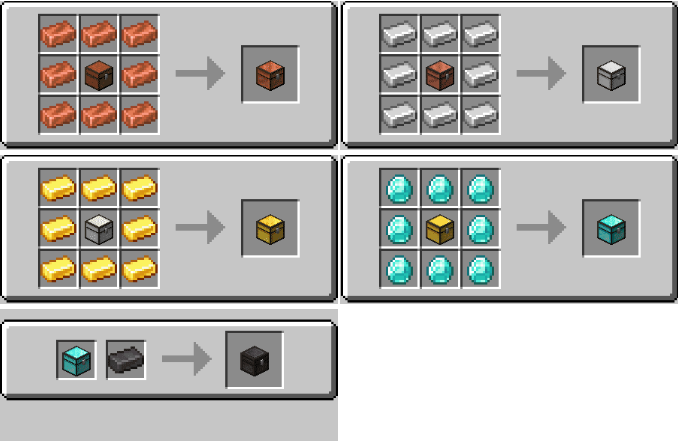Reinforced Chests для Майнкрафт [1.21.10, 1.21.9, 1.21.8]