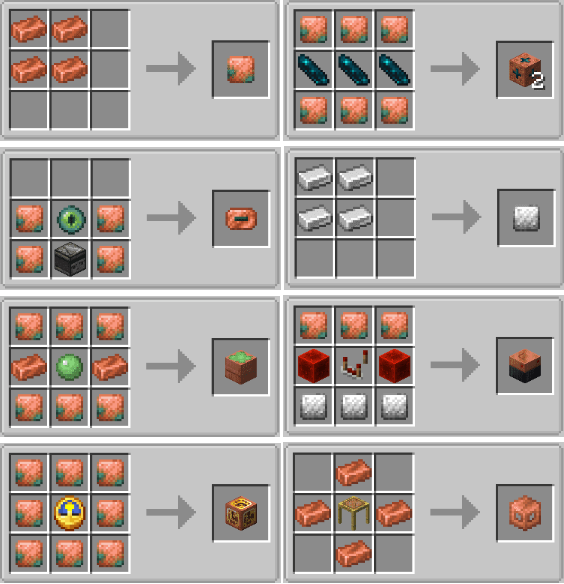 Copperworks для Майнкрафт [1.21.11, 1.21.10]