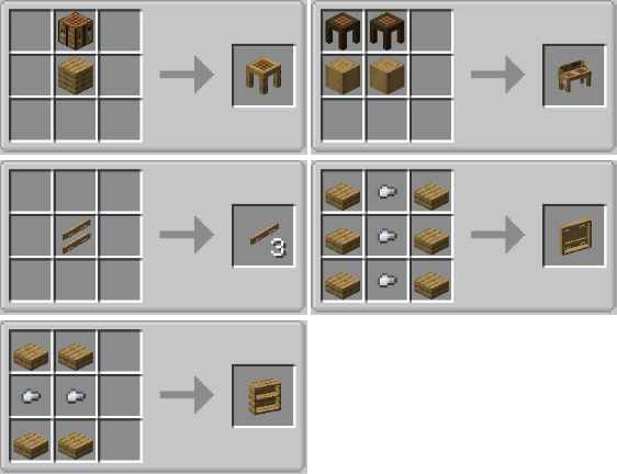 Workshop For Handsome Adventurer для Майнкрафт [1.21.11, 1.21.1, 1.21]